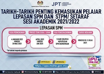 Permohonan UPU Online Dan Tarikh Penting Permohonan Kemasukan Pelajar ...